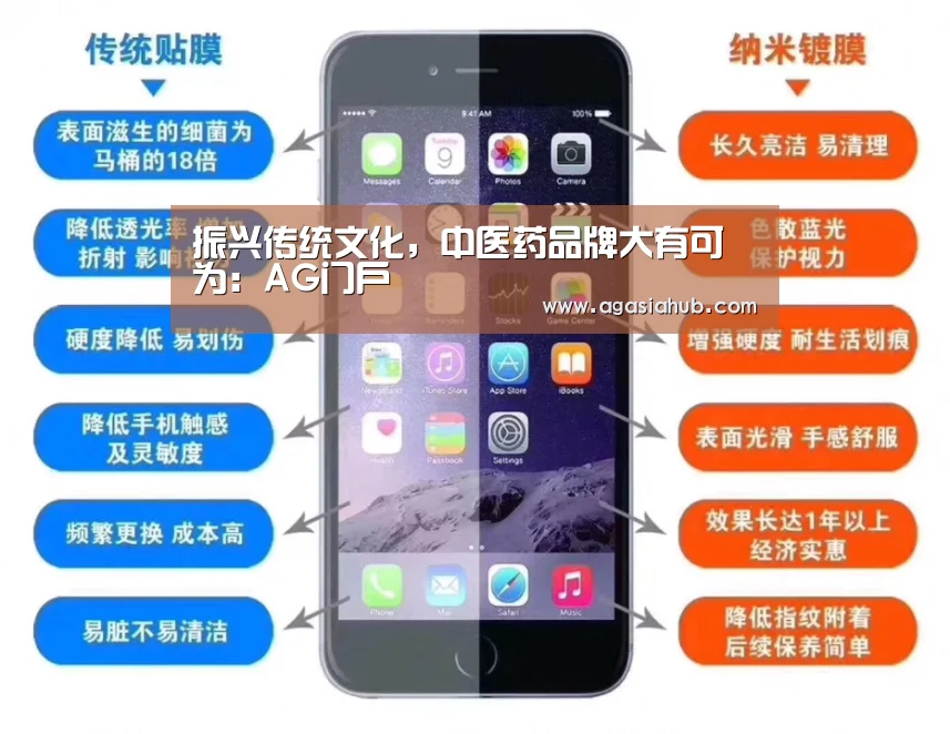 振兴传统文化,中医药品牌大有可为:AG门户(图4) AG在线